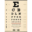 Cavallini & Co poster - Eye Chart Optometrist